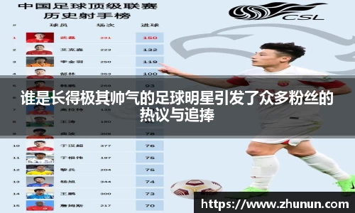 谁是长得极其帅气的足球明星引发了众多粉丝的热议与追捧
